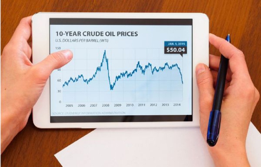 Leverage in CFD Trading